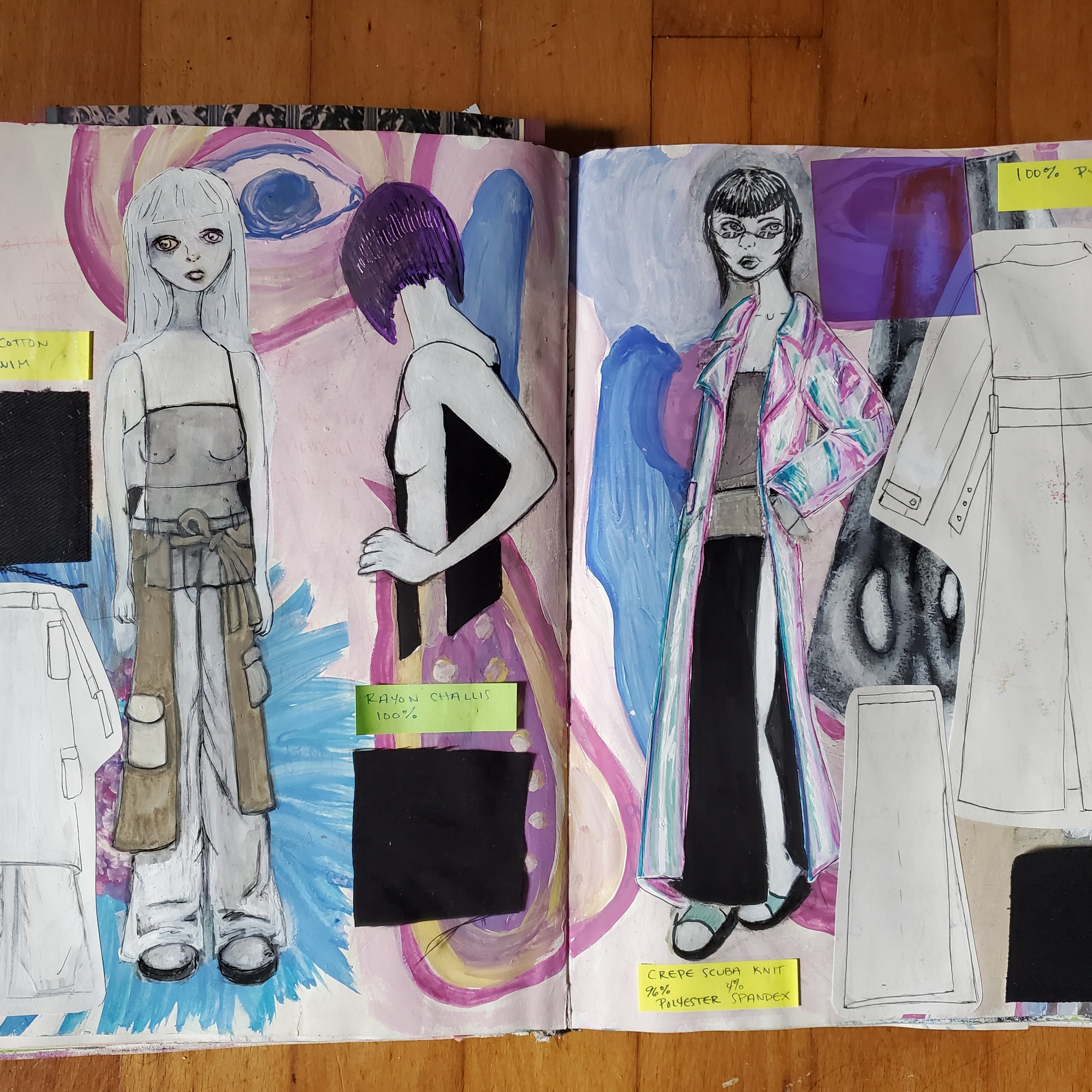 fit application 2022